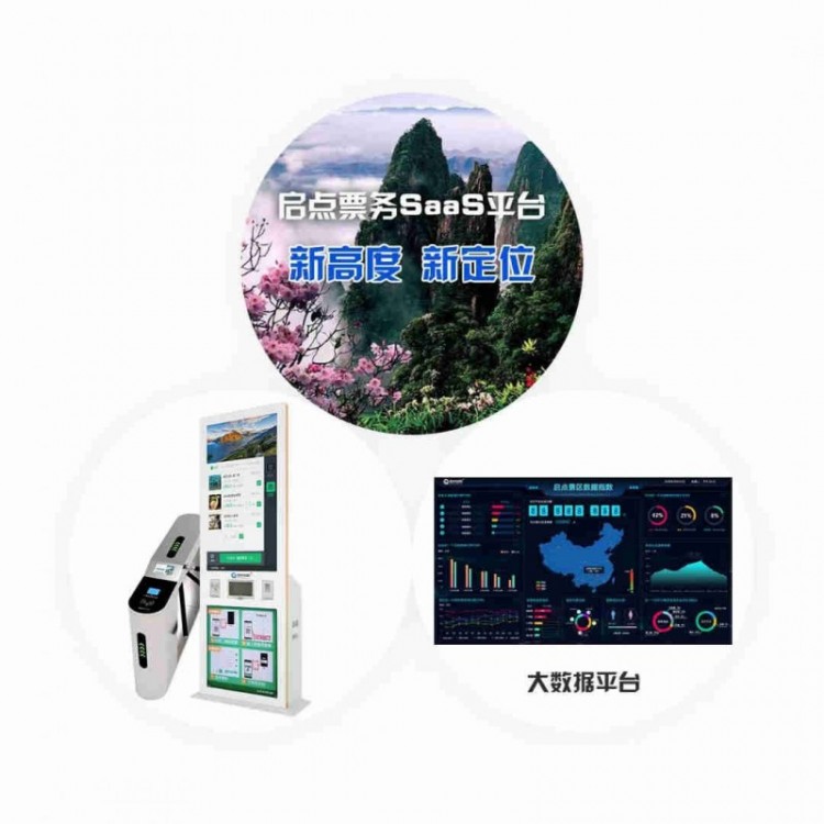 拉萨滑雪场移动支付票务收银系统组合套票核销门禁闸机安装