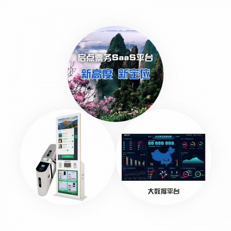 保山无动力乐园全网渠道分销票务系统电子码核销门禁闸机