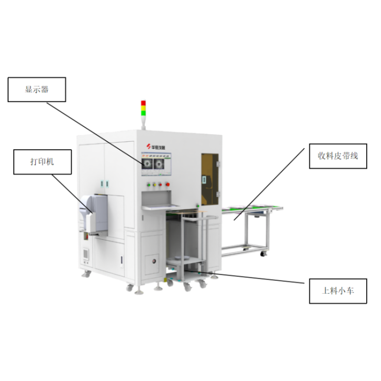 GF LM2002-01 全规格料盘自动贴标机 高赋码